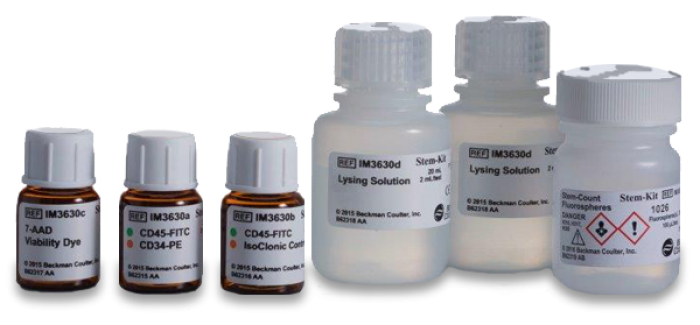 Clinical systems and kits